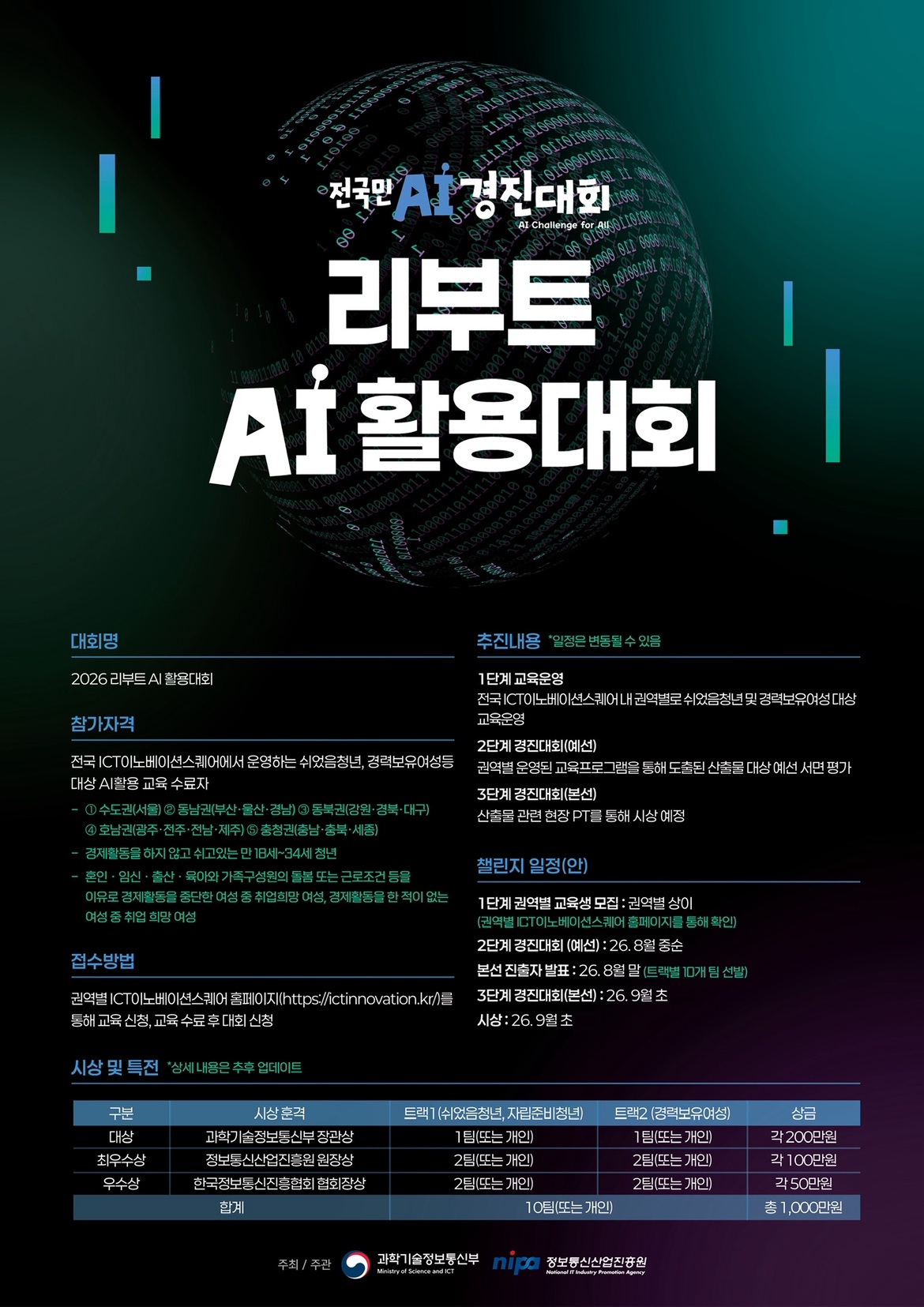 리부트AI활용대회 개최 안내 (충청권 교육과정)